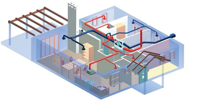 Projeto de exaustão e ventilação mecânica